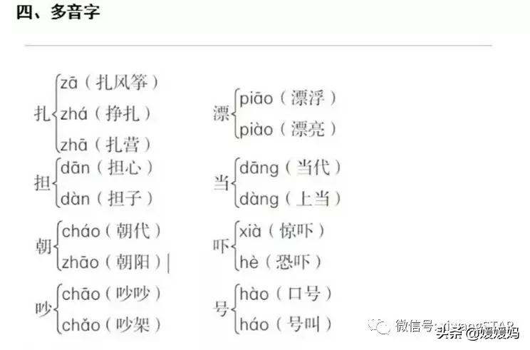 部编版四年级上册语文期末知识点,人教版2021二年级语文期末必考题