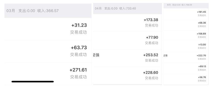 停止观望吧!快把这份实用副业指南领回家