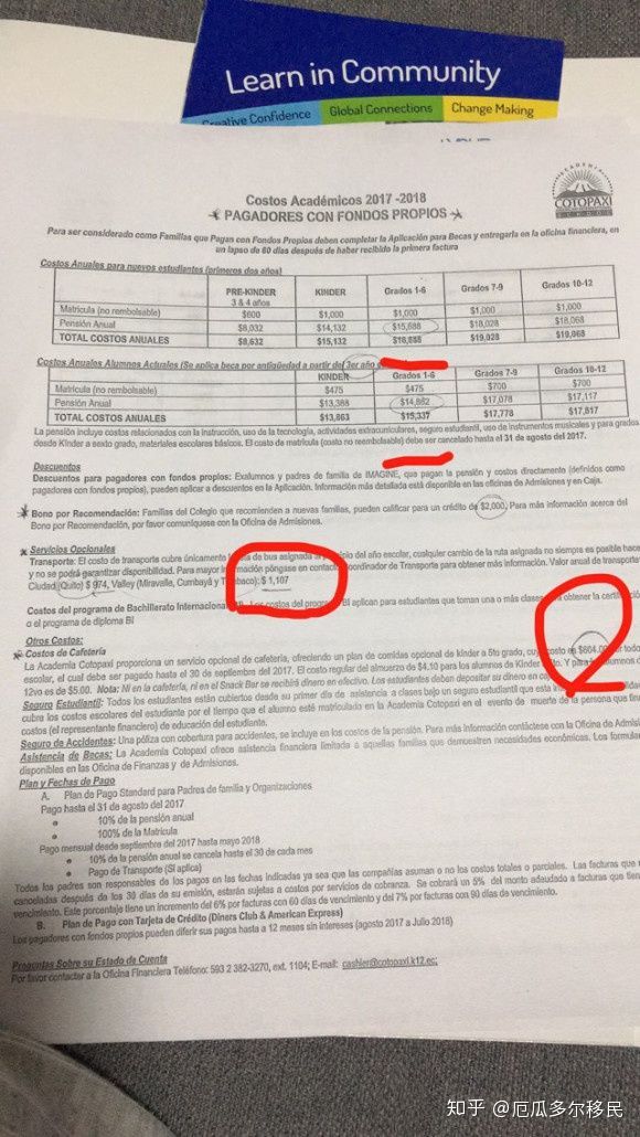 我在厄瓜多尔的定居生活1