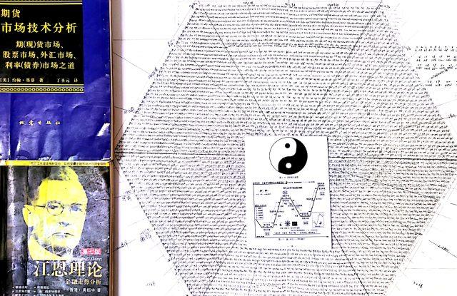 周期理论看大盘,周期理论股票