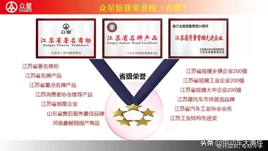 是什么样的企业,让经销商寒冬冒雨组团送来一千多台大单?