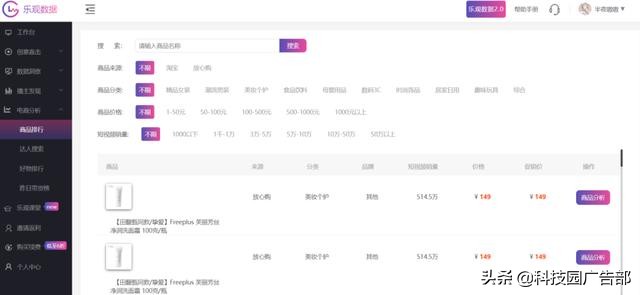 短视频运营一条龙工具分享,官方短视频运营小帮手