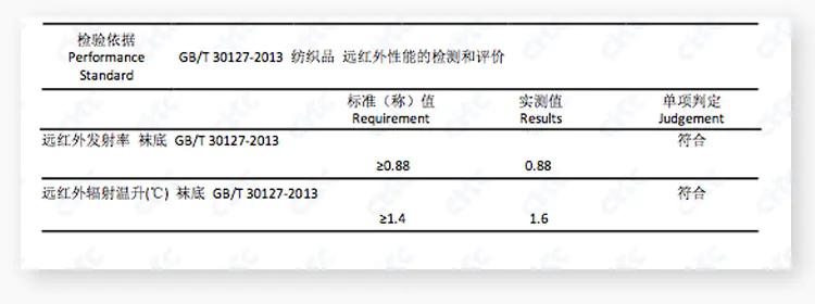 一双袜也能变出惊喜,一双袜子也能变出惊喜