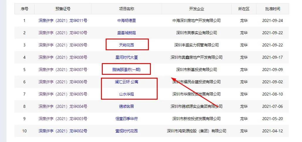 华为与龙华,霸气华为