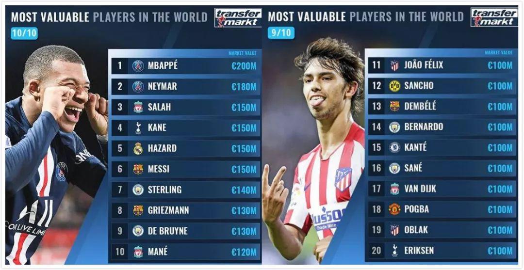 黄金十年天下足球十大比赛,天下足球黄金十年2009