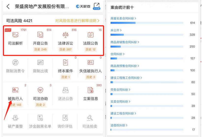 荣盛案件胜诉无法执行怎么办,荣盛发展赔偿