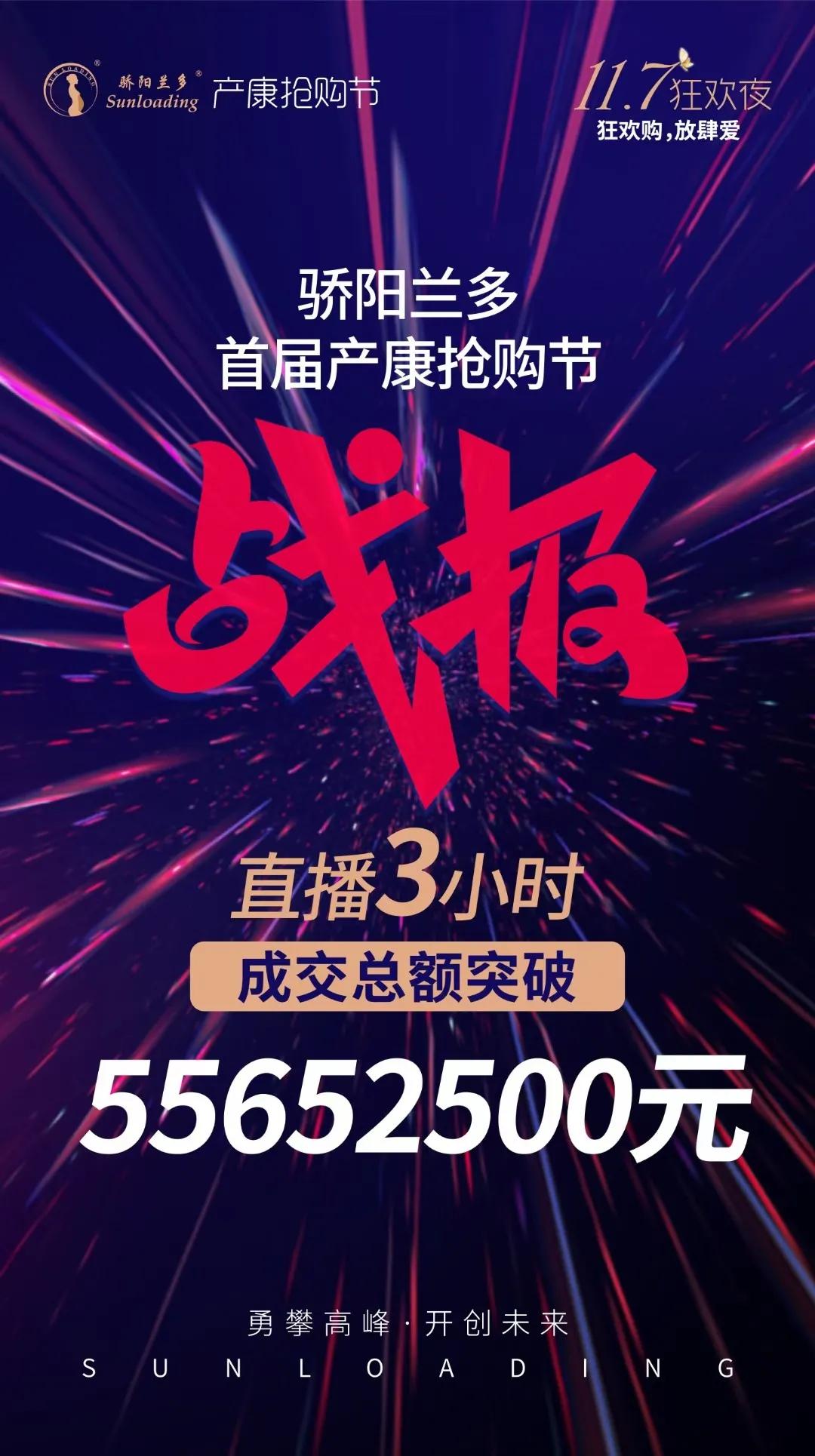 骄阳兰多产康抢购节直播,骄阳兰多产后恢复团购优惠