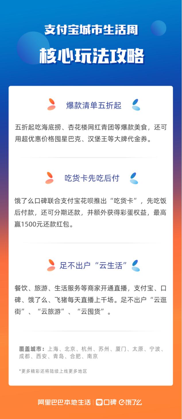 美好生活“从新”启动：口碑饿了么联合百万商家揭幕“城市生活周”