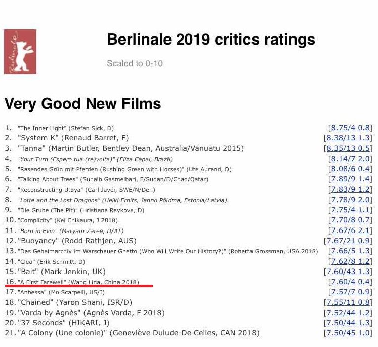 柏林苍穹下电影插曲,柏林苍穹下剧情解析