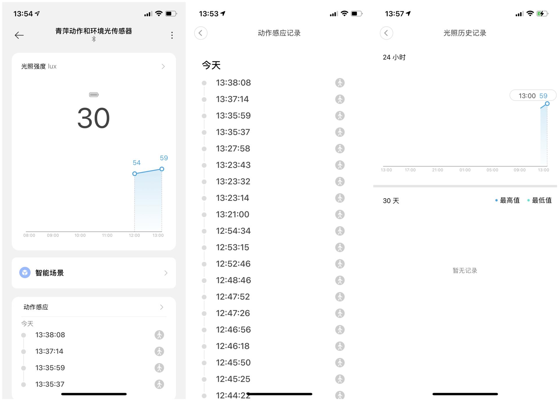 青萍蓝牙网关和米家,青萍蓝牙网关控制米家设备