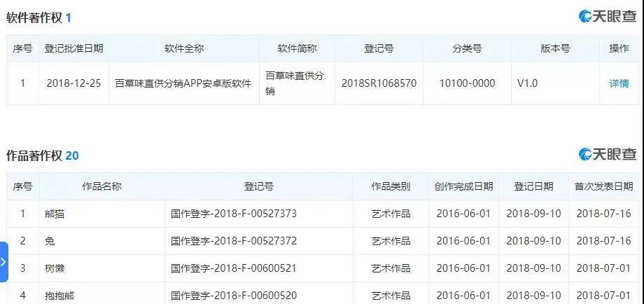 百草味被好想你收购了吗,百草味有收购价值吗