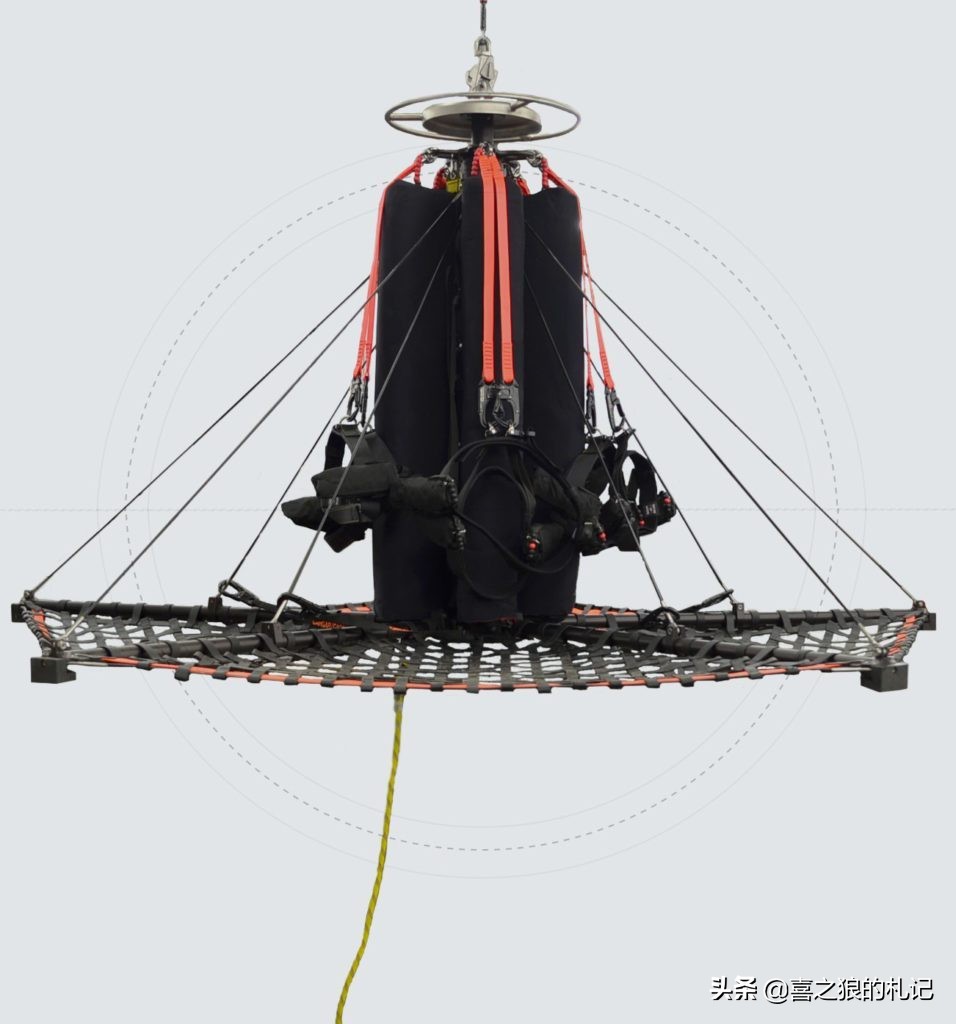 美欧国家直升机在特殊环境的人员进入与撤离系统详解