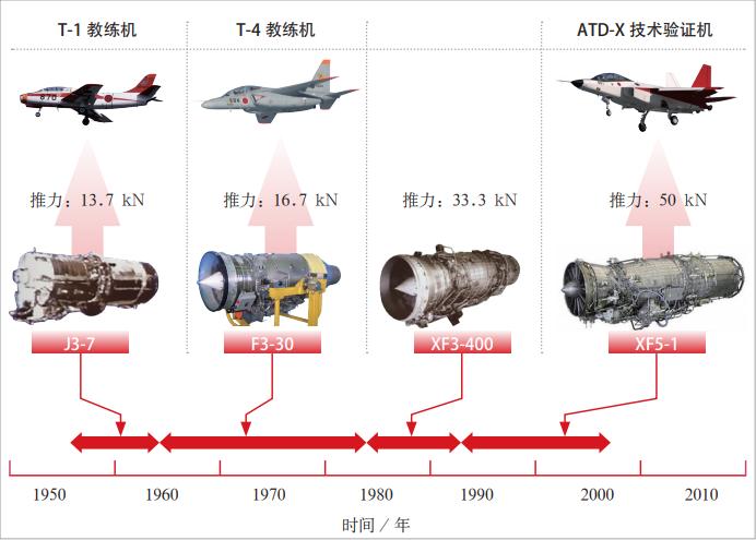 寓军于民的意思,寓军于民模式