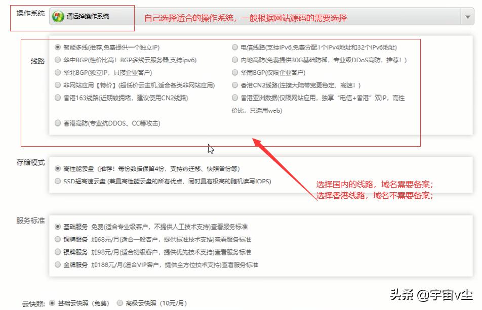 怎样零基础在网上赚钱,零基础线上创业怎么赚钱