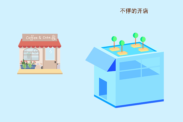 开品牌连锁的利弊,连锁店亏本为什么还是不停开