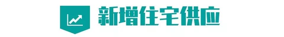 十一黄金周福州,福州十一月楼市分析