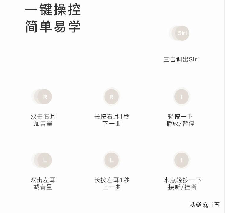 蓝牙耳机不好切歌怎么办？有实体按键的真无线蓝牙耳机体验