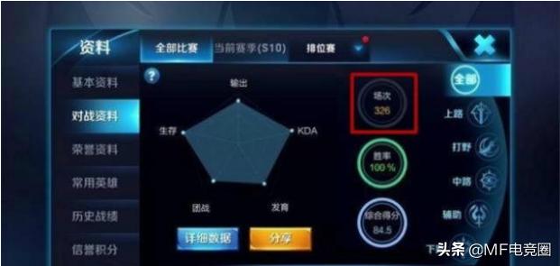 王者荣耀骚白吉尼斯纪录录像,王者荣耀骚白得奖