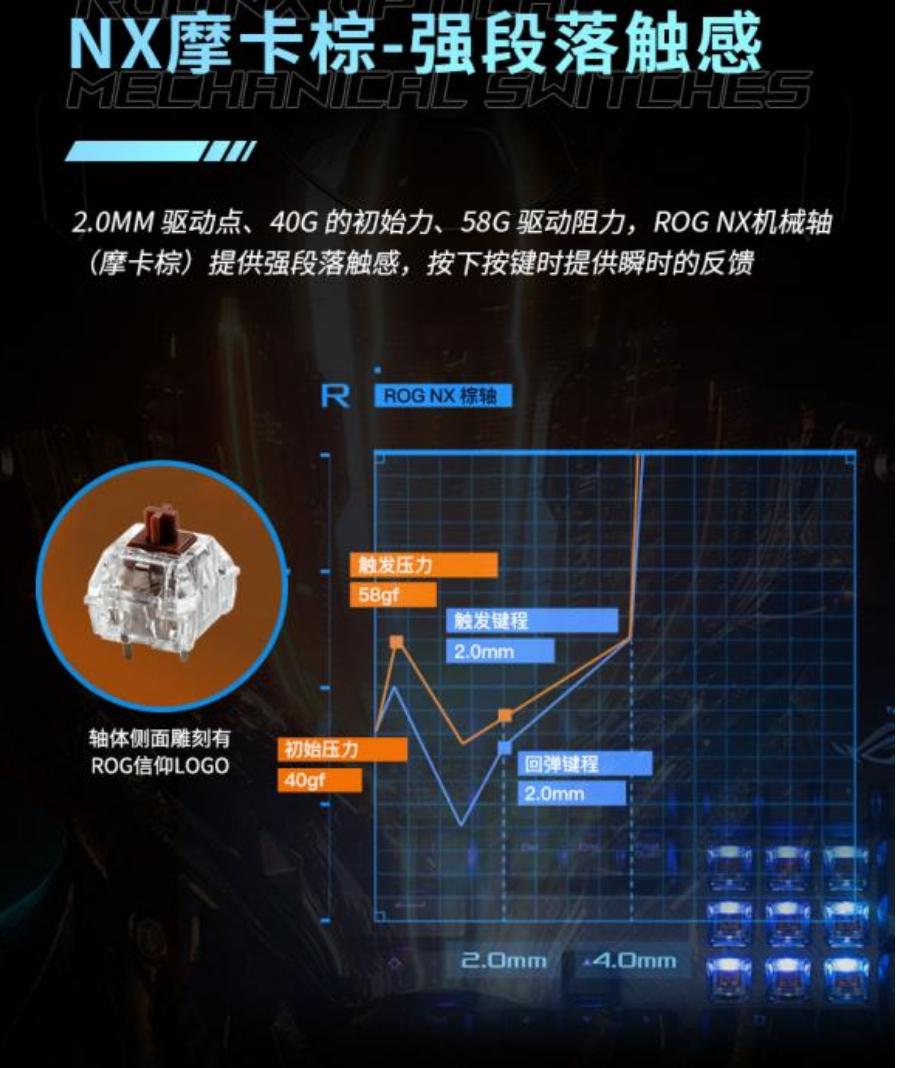 淇′话鎵嬫満妗岄潰,娓告垙妗岄潰鎺ㄨ崘濂界墿