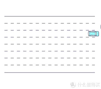看懂wifi路由器,选购路由器的几大误区