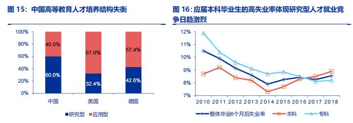 董事长增持公司股票5亿元,董事长增持1.77亿的公司