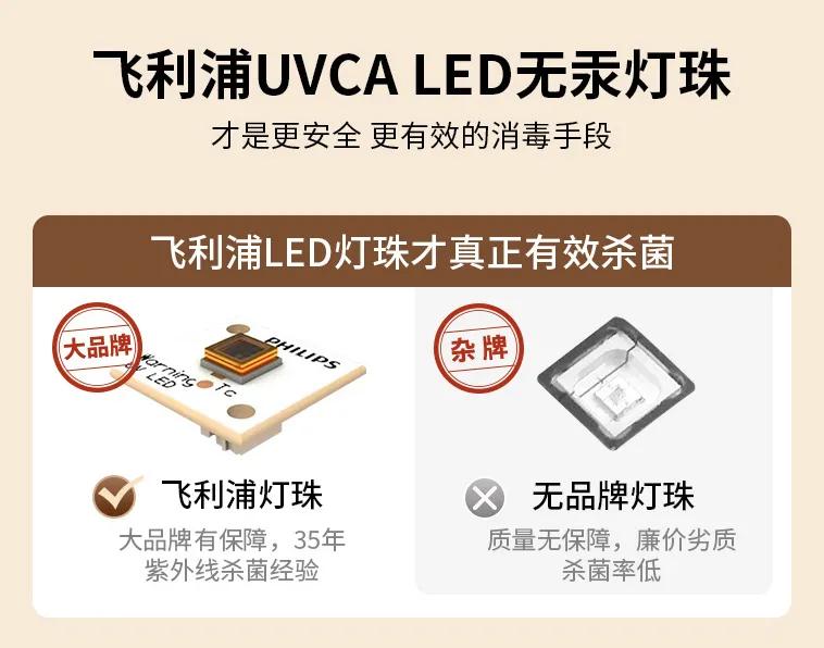婴儿奶瓶用紫外线还是高温消毒柜,紫外线奶瓶消毒柜会残留紫外线吗