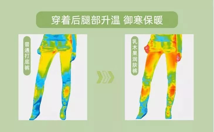 乳木果保暖润肤裤,乳木果磨砂膏去除角质