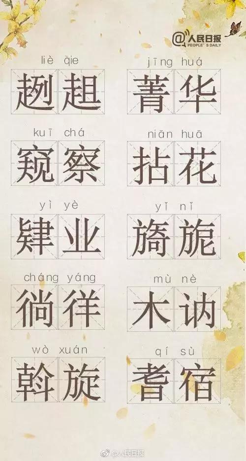 常遇到但却不认识的字词总结，收藏学习扩大词汇量，再遇到不尴尬