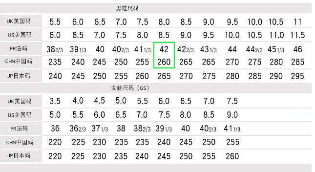 在淘宝上怎么选衣服好看,如何网上买衣服选到正确的尺码