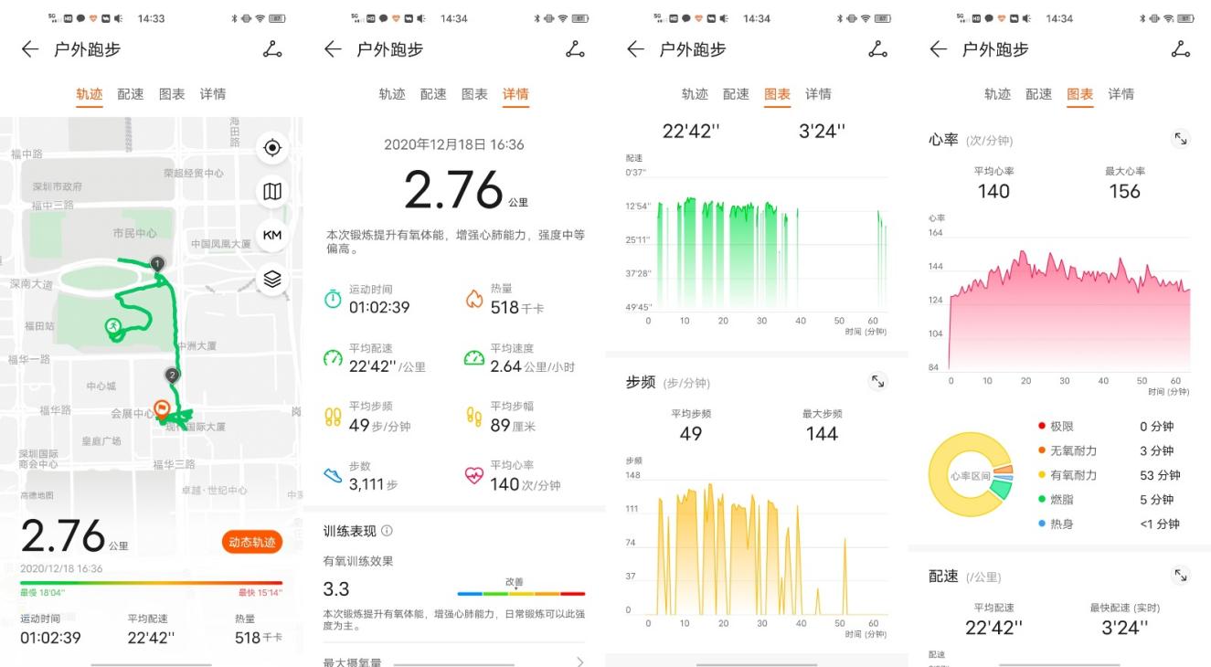 华为watchfit与华为手环6的区别,华为手表watchfit和new的区别