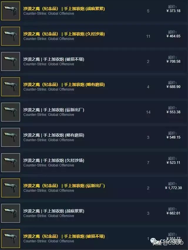 古堡箱子各皮肤价值,古堡箱子出什么龙狙