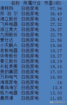 苏泊尔锅好看,苏泊尔好看视频