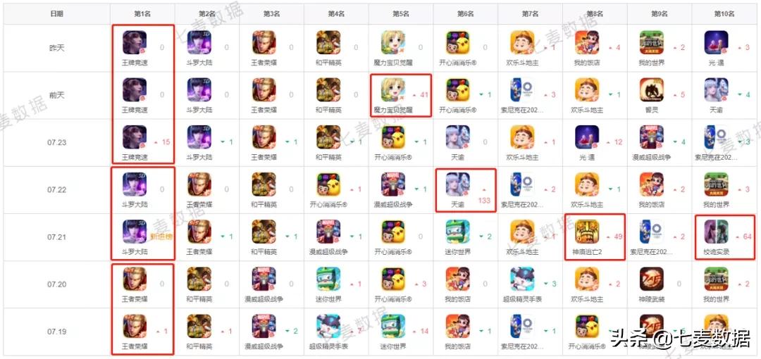 鑻规灉鍥藉唴骞垮憡,鑻规灉鍦ㄤ腑鍥藉彂甯冪殑骞垮憡