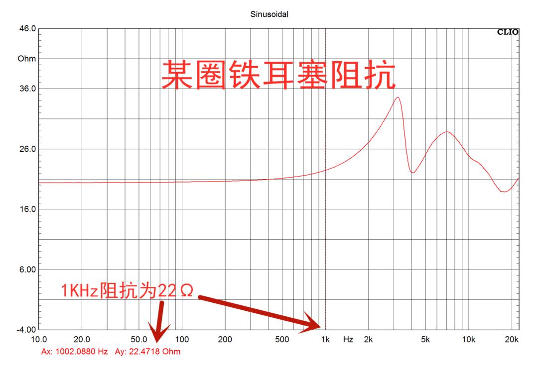 预算高的蓝牙耳机,预算几十蓝牙耳机怎么选