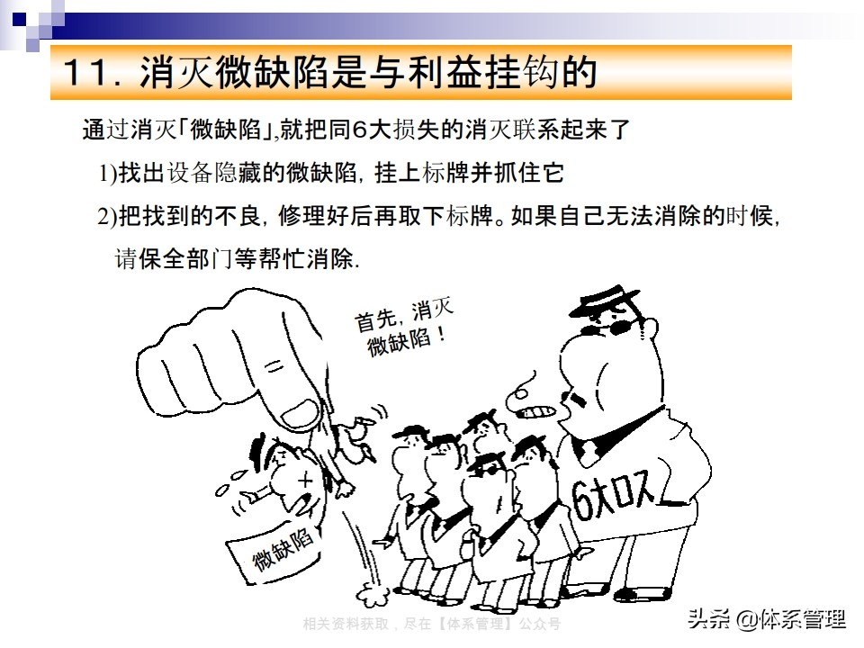 tpm实战系列课程,tpm学习心得