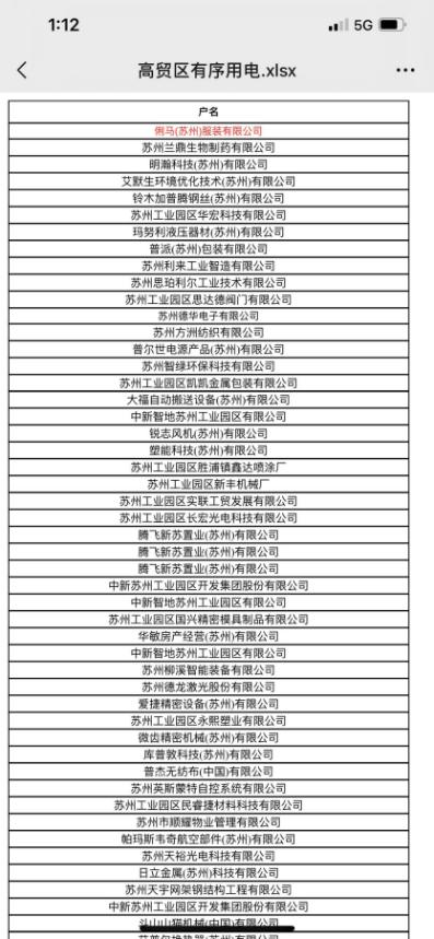 拉闸限电针对所有工厂吗,苏州工厂限电