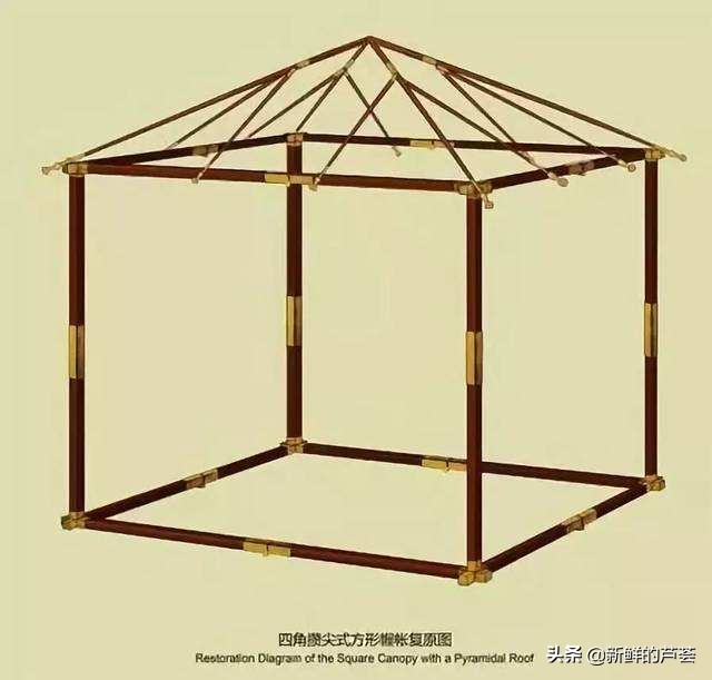 古代人蚊虫叮咬用什么,古人没蚊帐怎么防蚊