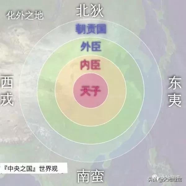 国家是怎么组成的,国家是怎样炼成的