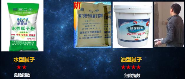 装修过程中如何避免室内空气污染,装修为什么会对室内空气造成污染