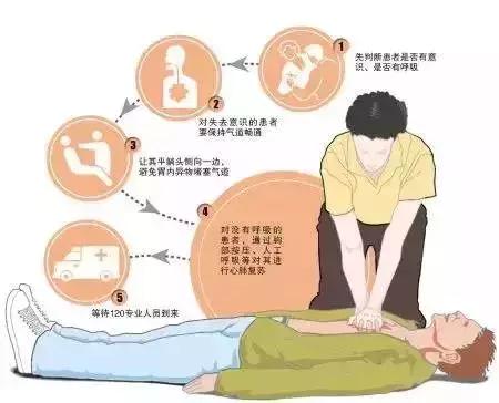 敌敌畏中毒解救,敌敌畏洗头中毒几天能痊愈