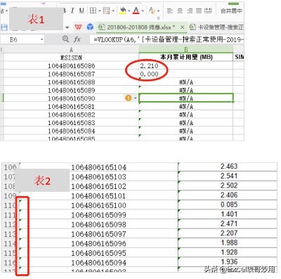 excelvlookup查询第二张表数据,excel中的vlookup报错怎么处理