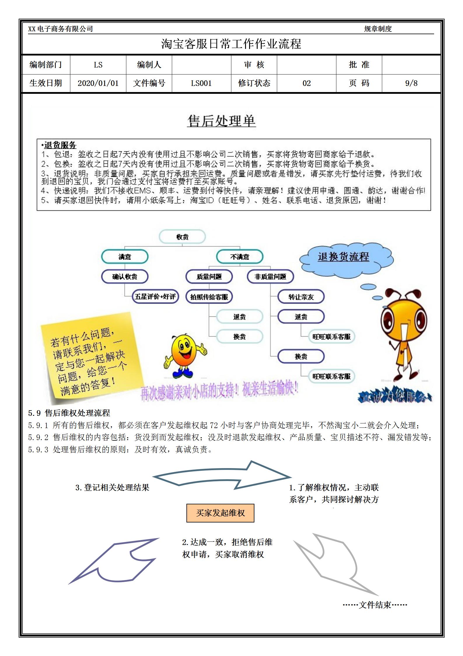 淘宝客服售后人工投诉电话,女装淘宝客服售前售后技巧