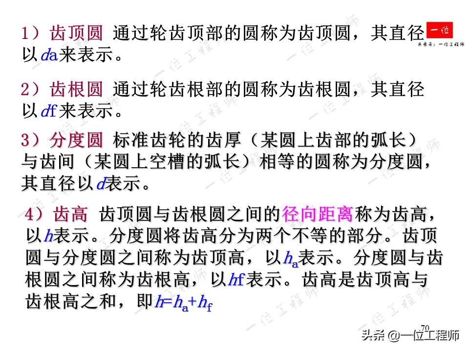 齿轮的画法简单又漂亮,齿轮的画法实物对照