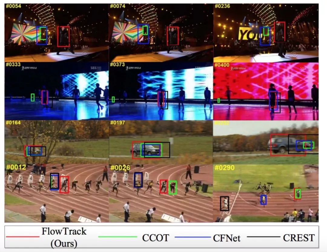 计算机视觉技术赋能五大行业,图像理解与计算机视觉趋势