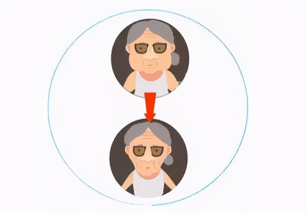 如果肿瘤复发和转移现象如何处理,肿瘤屡次复发应该吃什么药