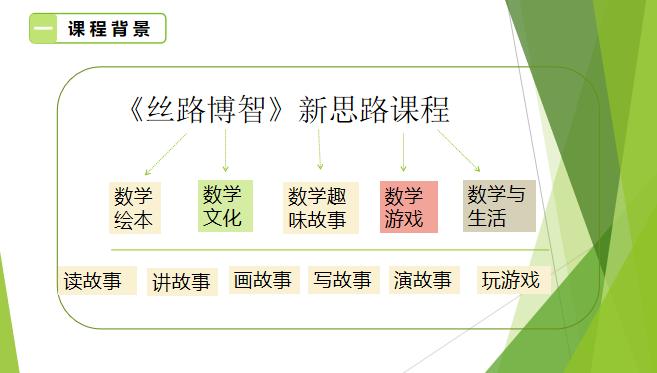 西安国际陆港第一小学教学水平,西安市国际陆港第一小学电话
