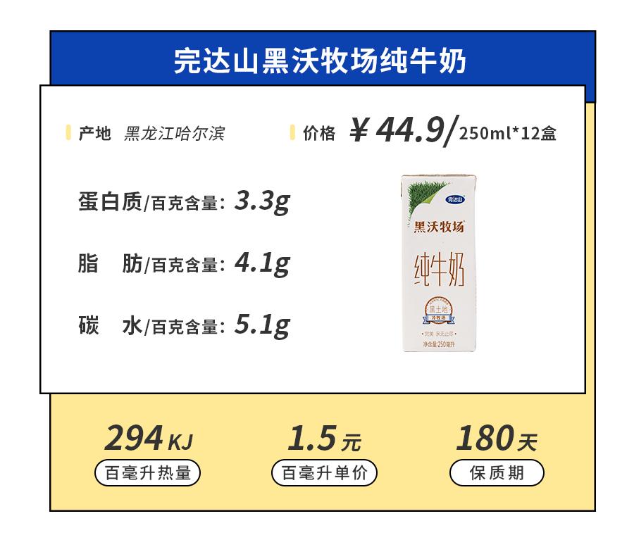 小众牛奶品牌,19年小众牛奶