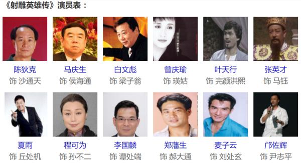 83版射雕英雄传演员表韩小莹,83版射雕英雄传演员表全部