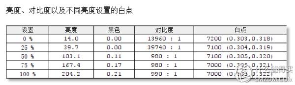 鎴村皵g7娓告垙鏈琯77790d1785b娴嬭瘎,鎴村皵g7娓告垙鏈琯77590d1765b璇勬祴