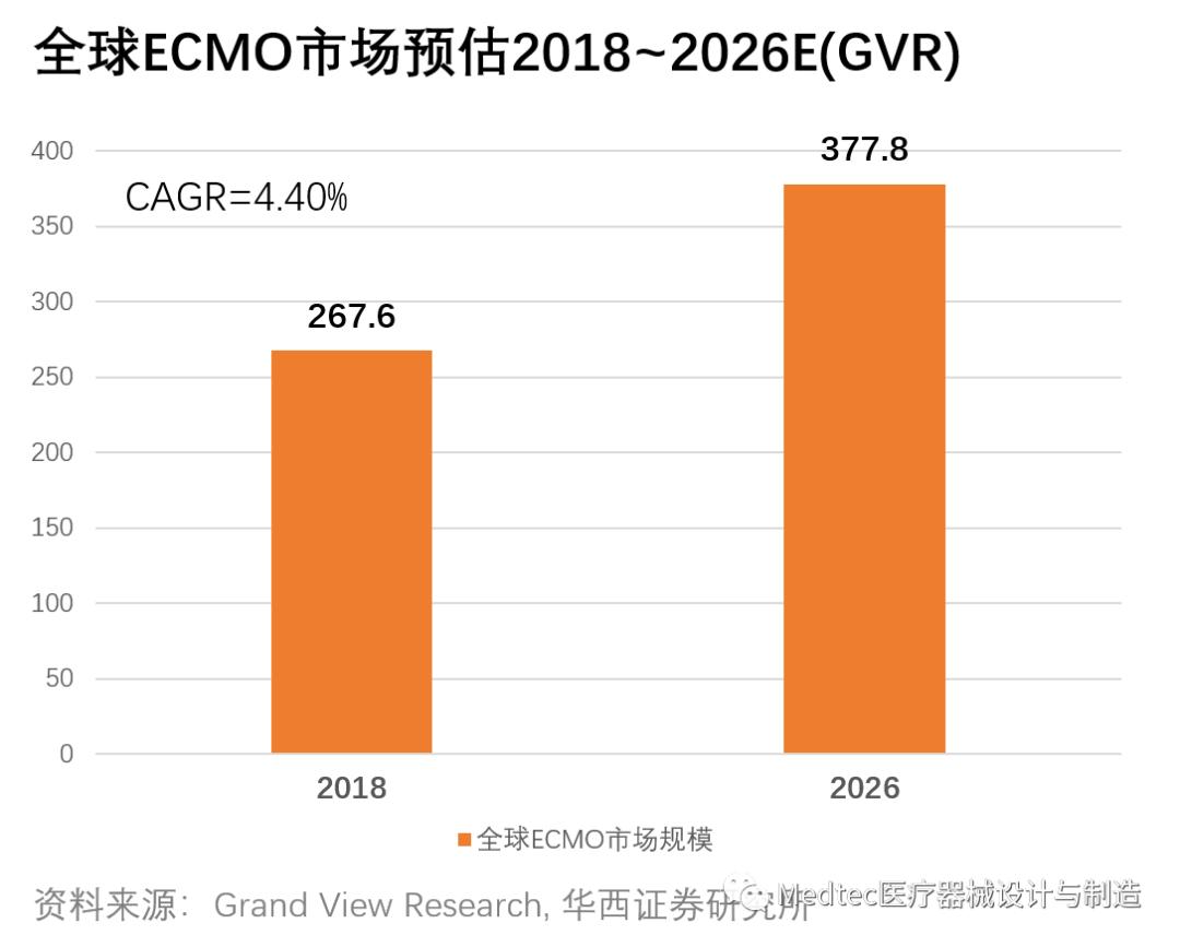 中国哪些呼吸机遭多国疯抢,中国呼吸机紧缺视频